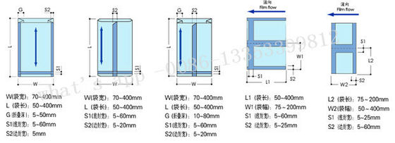 Laminated Pouch Plastic Bag Making Machine For High Speed PLC Controlled