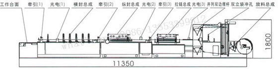 Laminated Pouch Plastic Bag Making Machine For High Speed PLC Controlled